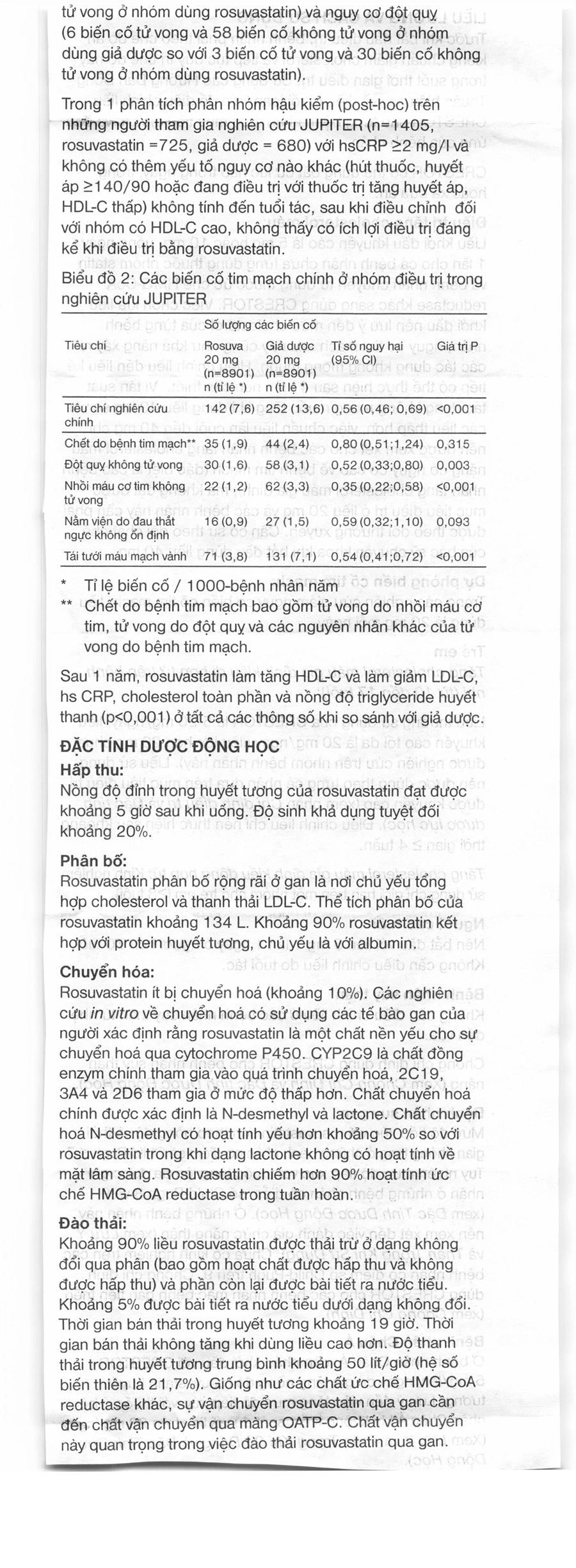 Crestor 5mg trị rối loạn mỡ máu (2 vỉ x 14 viên) - 9